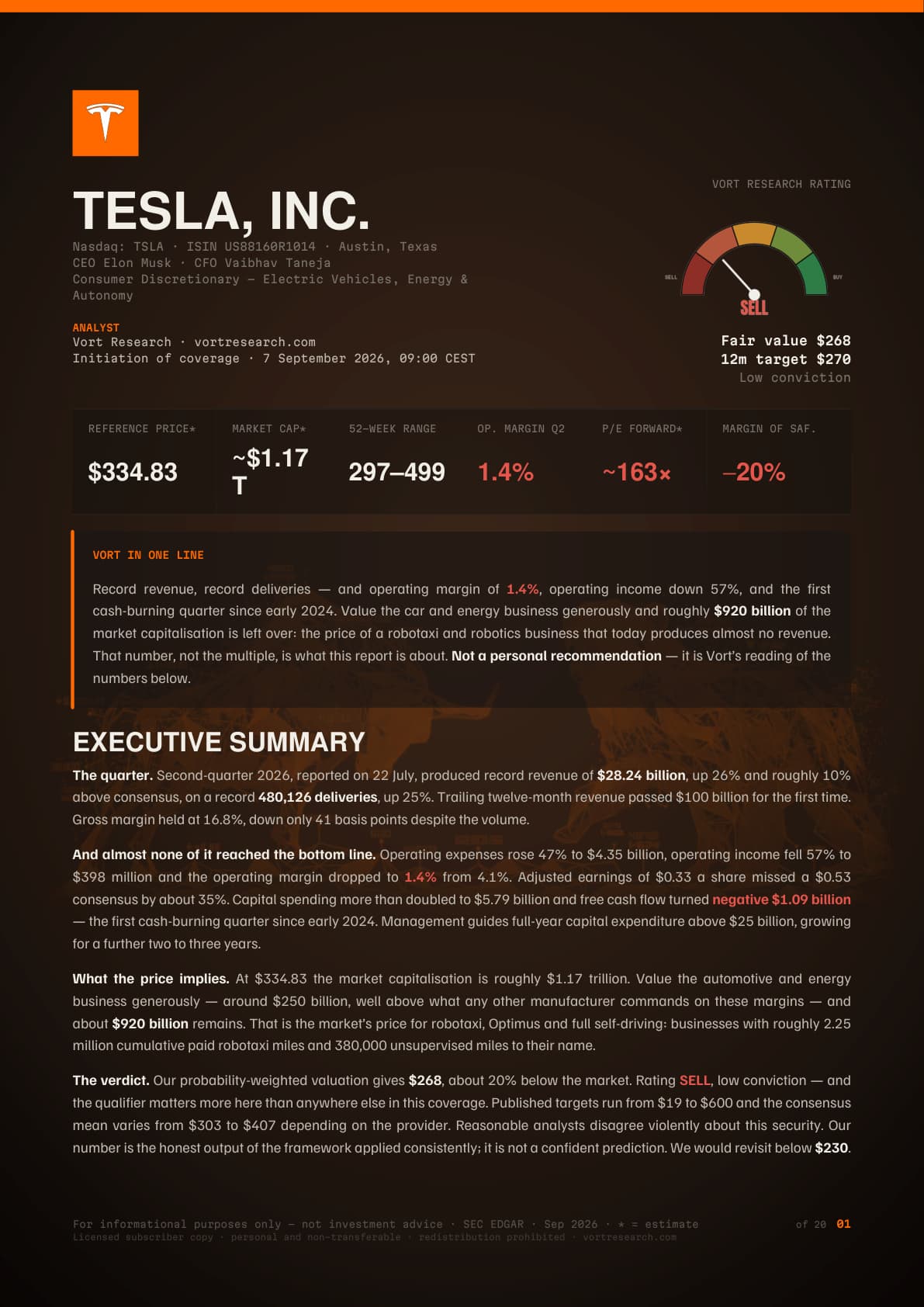 Cover of the Vort report on Tesla, Inc.