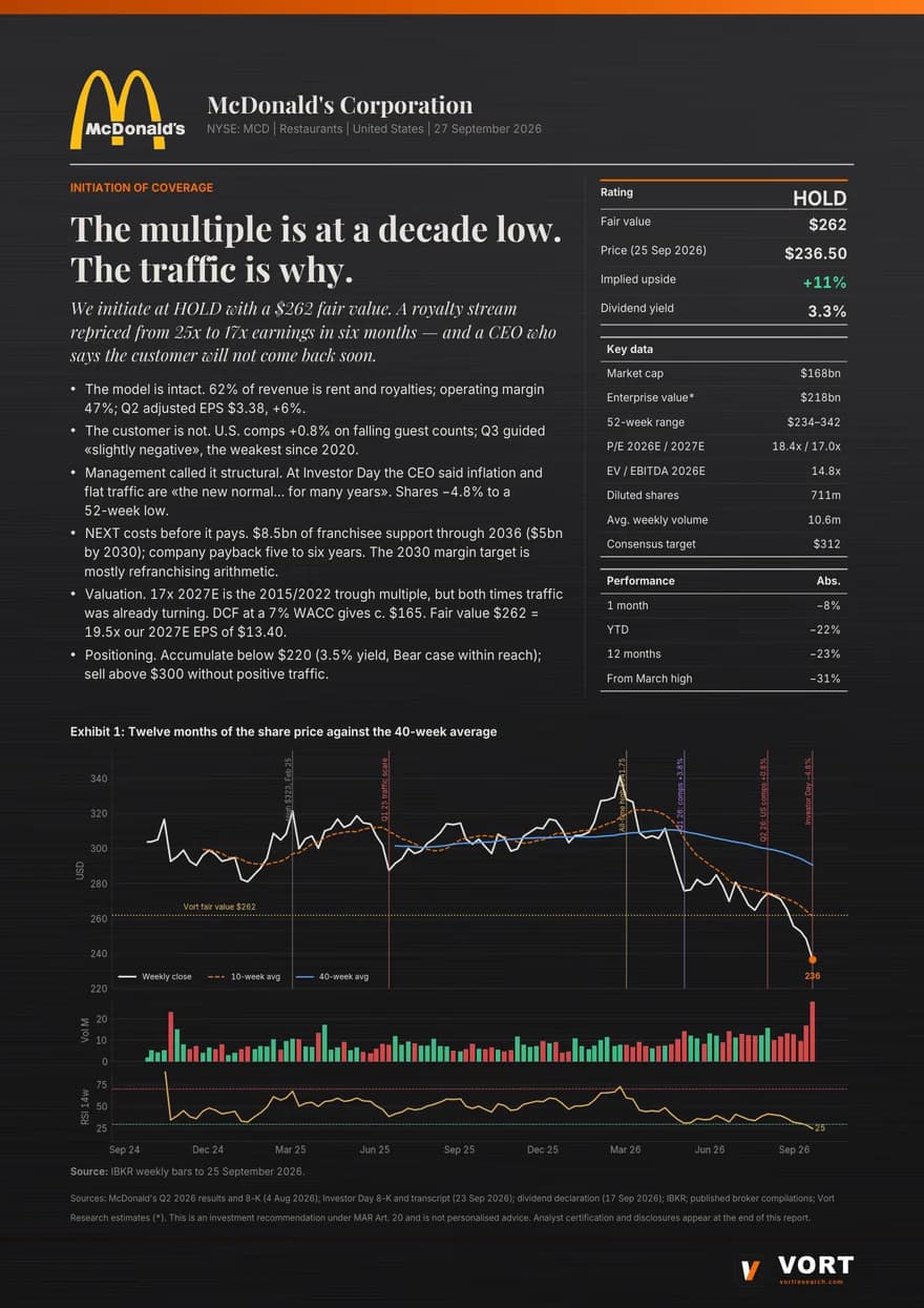 McDonald’s report, page 1