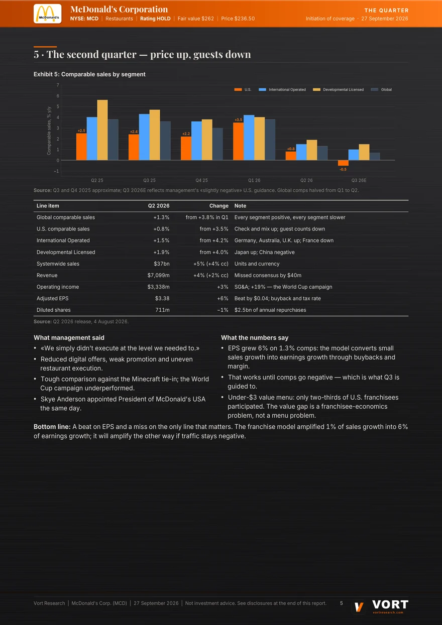 McDonald’s report, page 5