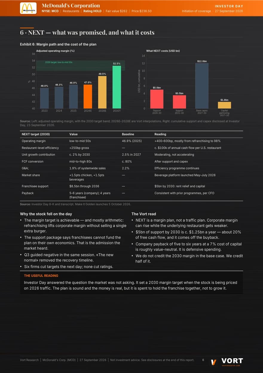 McDonald’s report, page 6