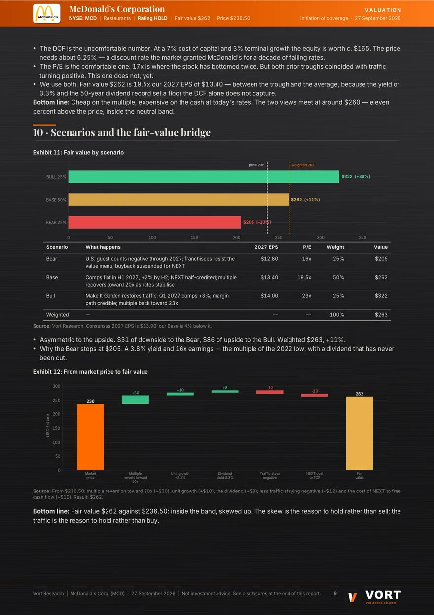 McDonald’s report, page 9