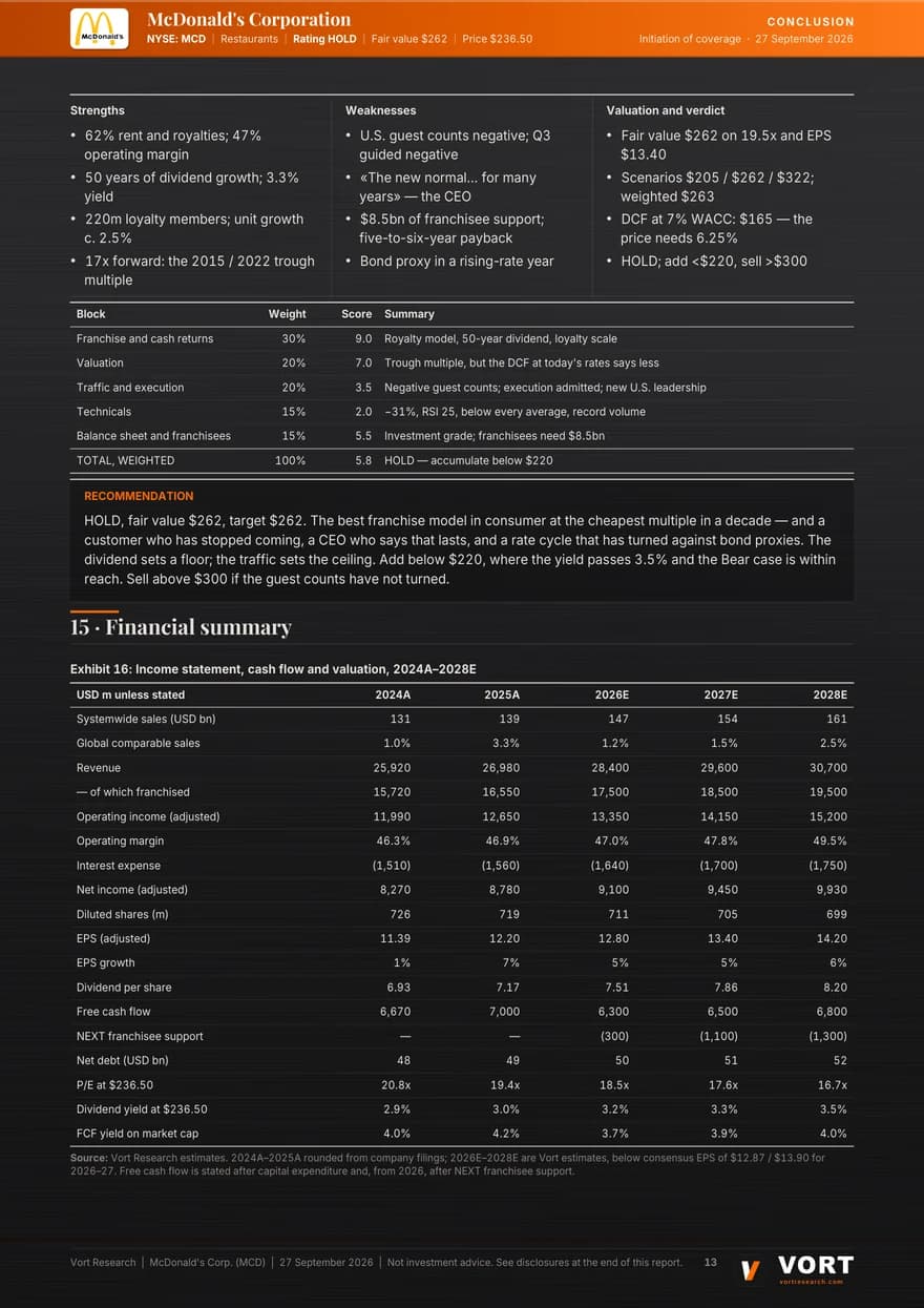 McDonald’s report, page 13